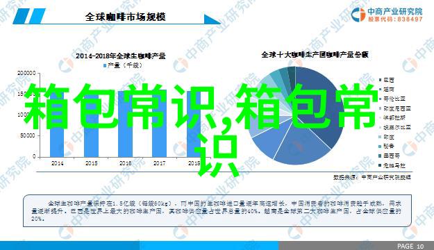 探索Zatchels女包时尚与实用的完美结合