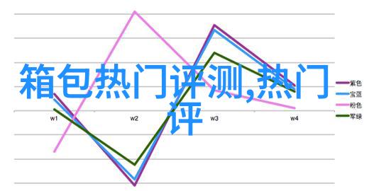 砭石项链怎么清洗